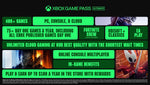 Xbox Game Pass Ultimate - 3 Month Subscription Card IN (NON-STACKABLE)