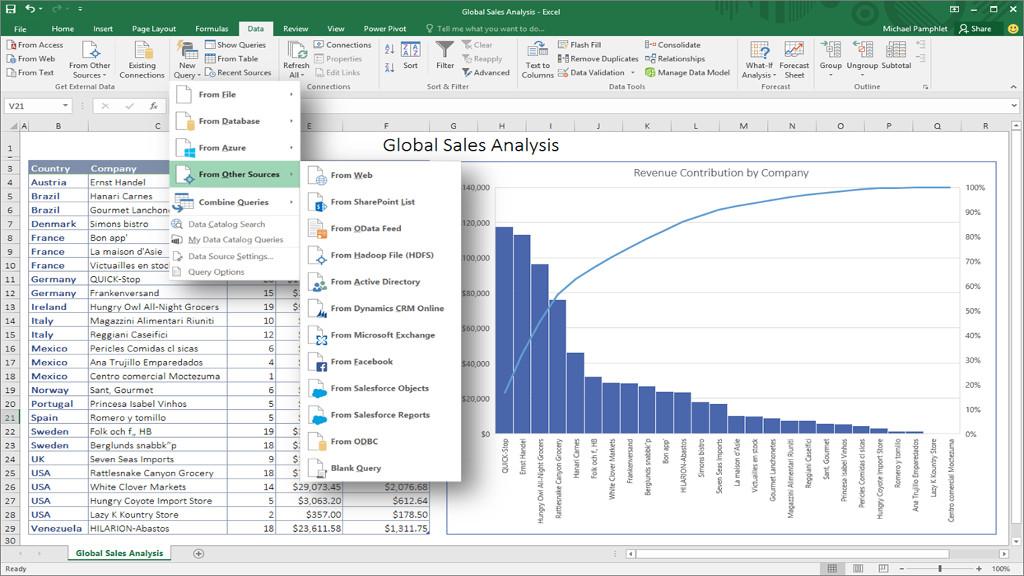 MS Office 2019 Home and Business for Mac Retail Key