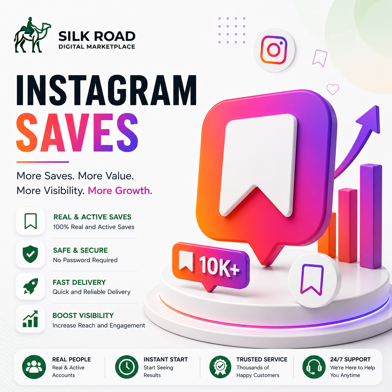 Instagram Post Saves – Premium Content Signal