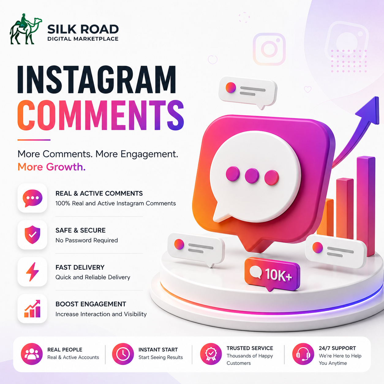 Instagram Engagement – Premium Post Interaction